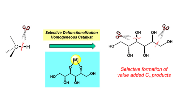 Catalytic Selective Defunctionalization