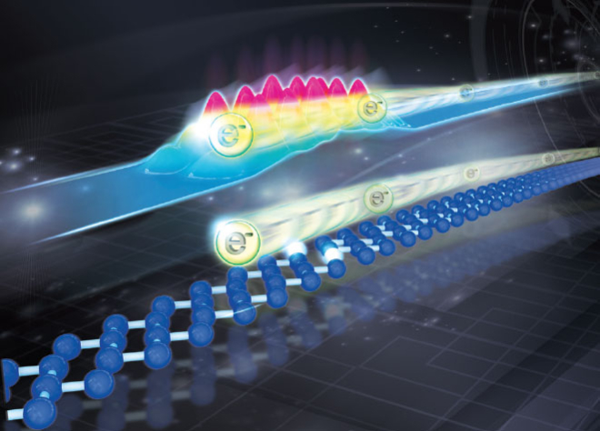 Chiral soliton moving along an indium atomic wire (Science 2015 & Nature Physics 2017)