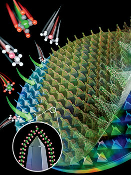 Figure 5. A schematic illustration depicting the conformal growth and seperation of atomically thin semiconductor films in a three-dimensional membrane form with monolayer precision.