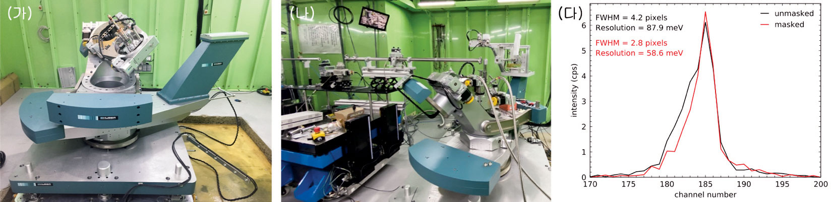 Figure 7. A temporary construction of the resonant inelastic x-ray scattering spectrometer for the test of energy resolution.