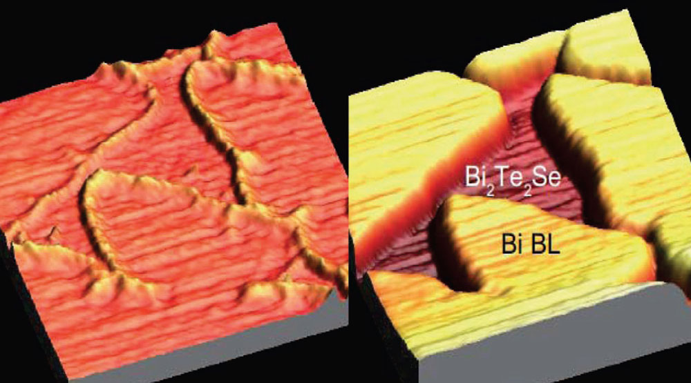 Figure 2. 새로운 이차원 위상절연체인 Bi 단원자막의 주사터널현미경 상과 (왼쪽) 국소전하밀도 측정결과 (오른쪽). 단원자막 edge에 존재하는 topological edge state를 선명하게 보여준다.